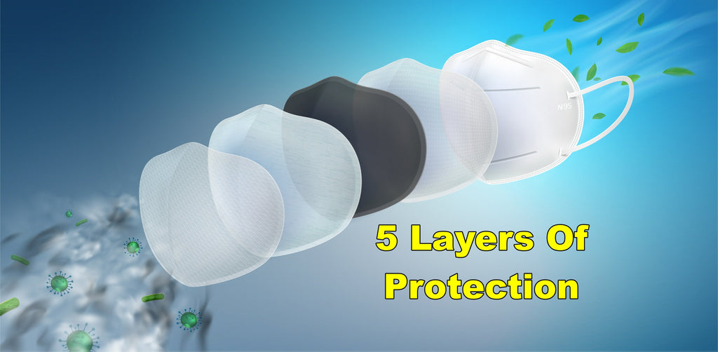 5 Layer KN-95 Protective Face Mask 20 PCS