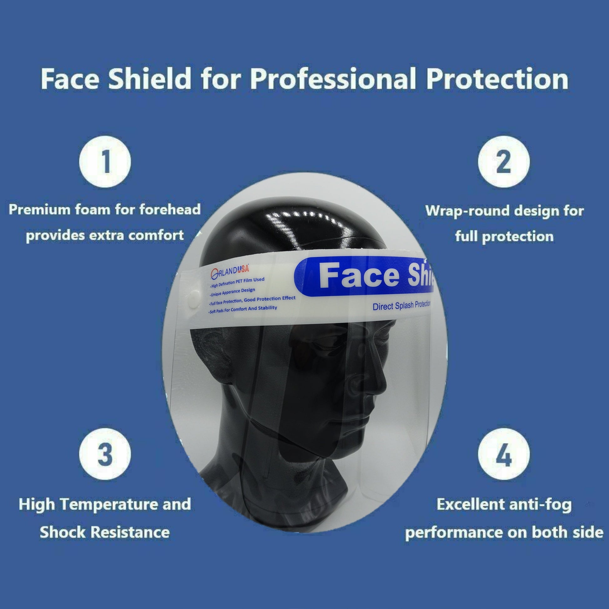 Face Shield Clear Anti-Fog Reusable Masks